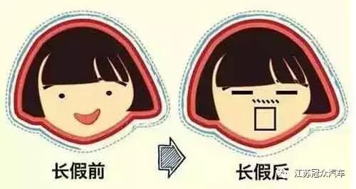 安全形势暗潮汹涌风高浪急,安全风暴行动