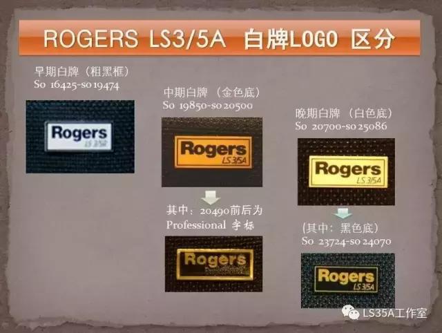 假冒LS3/5A金牌案例分析