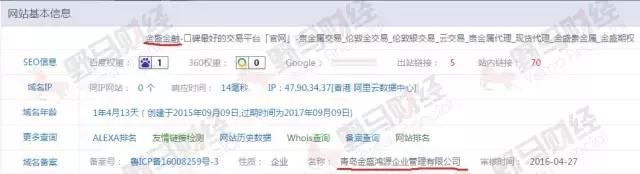 无牌照无资质,兜售涨跌期权的金盛金融如何吸引3000万人入局