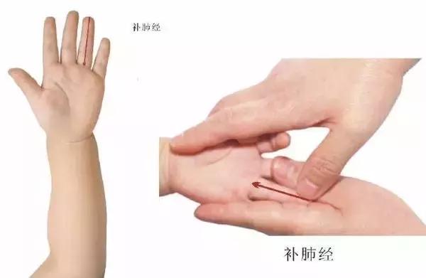 儿童急性支气管炎的最佳止咳方法,儿童咳嗽快速止咳小妙招支气管炎