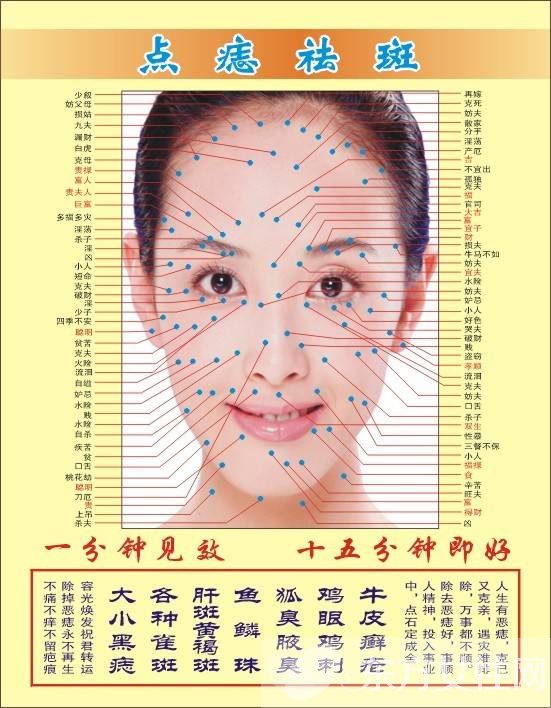 点痣脱痂有红印需要注意什么,点痣膏点完痣需要注意什么