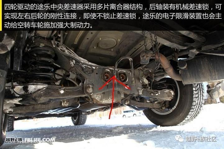 技术讨论图文,技术探讨总结