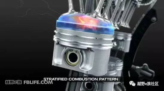 技术讨论图文,技术探讨总结