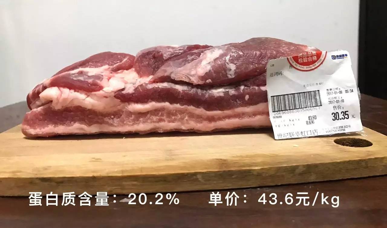 蛋白怎么卖的,一克蛋白质的成本