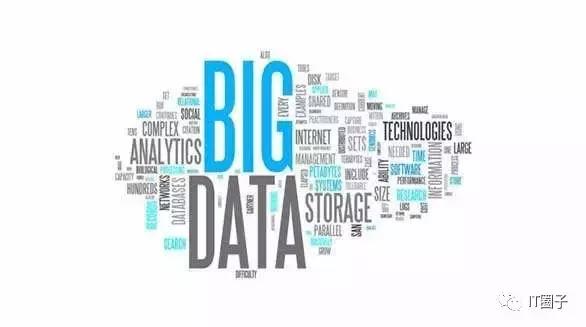 弈汇数据在资本寒冬下获数百万投资