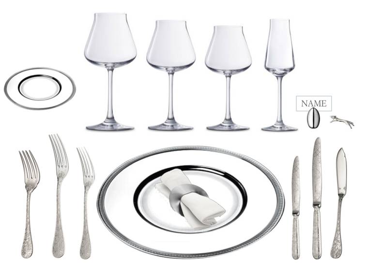 餐具种类与用餐礼仪,餐具礼仪是谁制定的