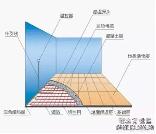 汗蒸房简单实用,汗蒸房是怎样的