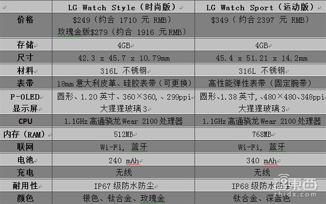 谷歌android深度解析,谷歌android最新信息