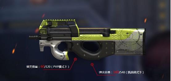 穿越火线mk5有什么用,穿越火线你们还怀念吗