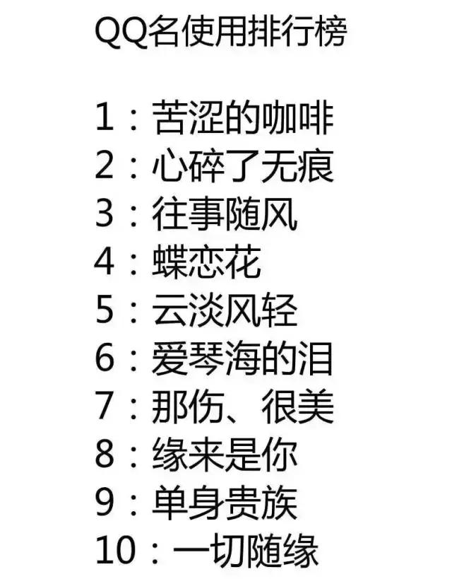 盘点我小时候用过的头像和昵称,盘点以前我用过的头像和网名