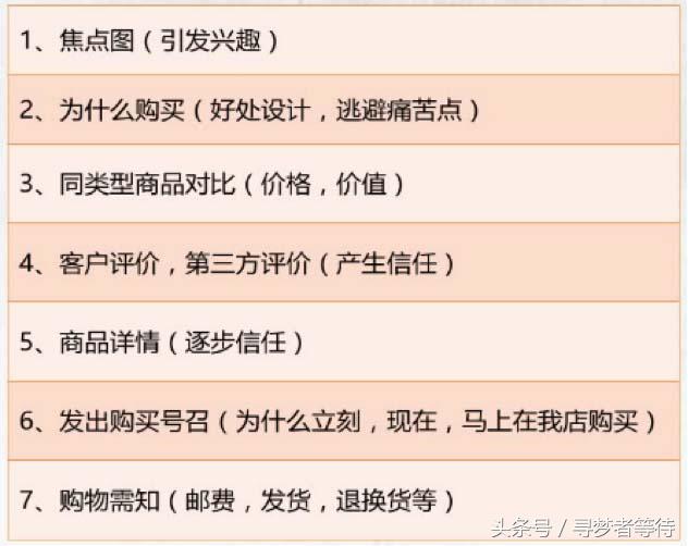 淘宝运营新手教程宝贝详情制作,淘宝运营如何打造一个爆款