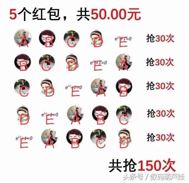 微信抢红包如何100%抢到手气最佳,微信抢红包手气最佳插件