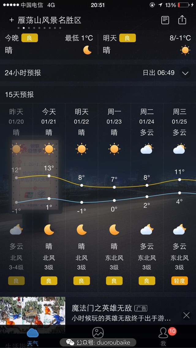 关于多肉植物的国画,多肉山水画