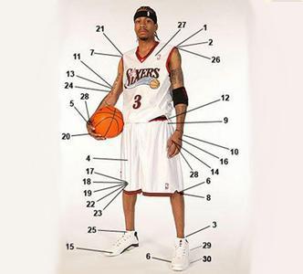 nba巨星日常练球,nba巨星训练库里