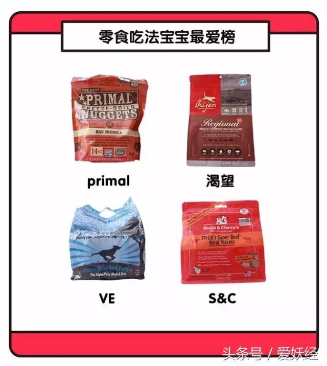 国外冻干粮,最好的冻干粮排名