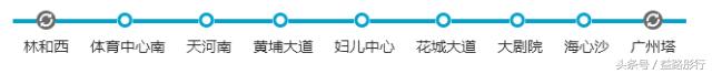 广州地铁附近租房攻略,广州地铁二号线租房推荐