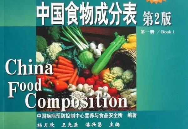 蛋白怎么卖的,一克蛋白质的成本