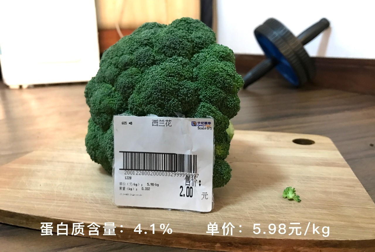 蛋白怎么卖的,一克蛋白质的成本