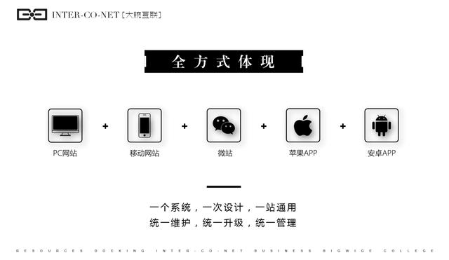 为什么愿意选择响应式网站,响应式网站有哪些特征