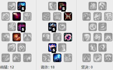 2021金克丝版本最强装备,完美国际155版本最强装备