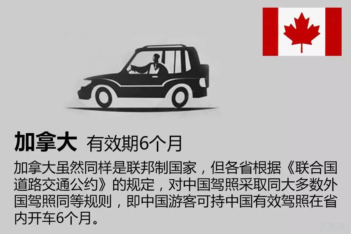 境外自驾租车攻略,自驾游地图收藏技巧