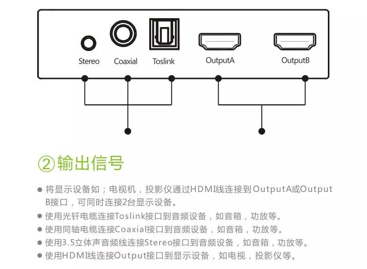 ce-link的hdmi线怎么样,ce-link音频转换器怎么样