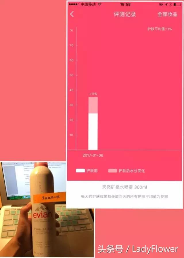 这么多面膜怎么选,巨补水的面膜