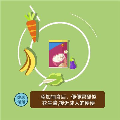 通过便便颜色来判断宝宝的健康,婴儿便便的颜色判断宝宝状况