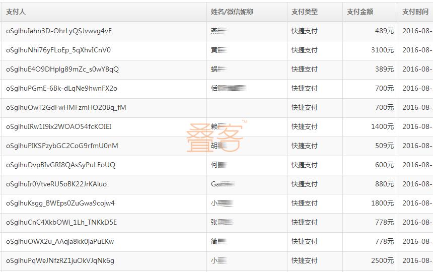 锤子佣金!酒店人通过酒店直销一年节省近百万