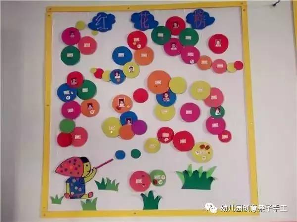 幼儿园环境创设区角作品手工制作,幼儿园环境创设主题墙创意手工