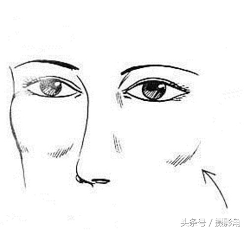 如何让朋友圈显得高大上,怎么让朋友圈高大上