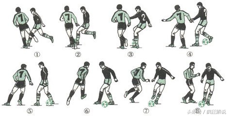 足球场上的让人叹为观止的技巧,最新的足球运球过人教学