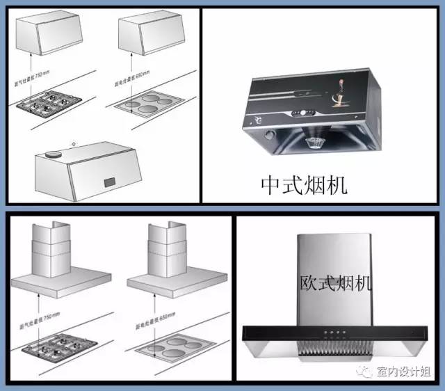 阳台厨房怎么选油烟机,厨房油烟机灶具哪个品牌好