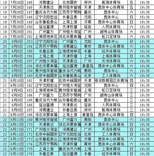 2017中超揭幕战泰达鲁能,2019中超泰达赛程时间表