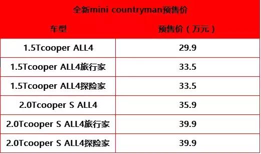 新款minicountryman改装天花板,minicountryman升高两寸加垫块