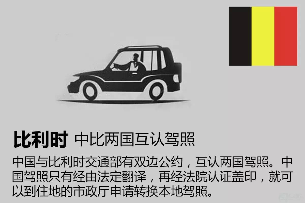 境外自驾租车攻略,自驾游地图收藏技巧