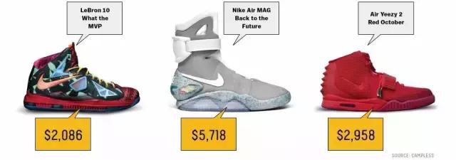 aj是怎么走上神坛的,aj是怎么逆袭的