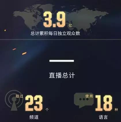 18岁的QQ:老子写轮眼满级,还有谁!