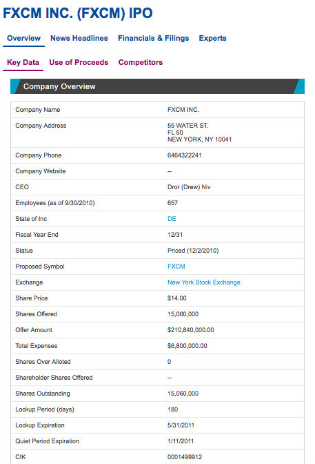 嘉盛把福汇收购了吗,嘉盛收购福汇