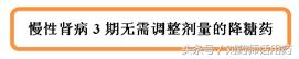 糖尿病肾病应该用哪种降糖药,糖尿病肾病用什么降糖药安全