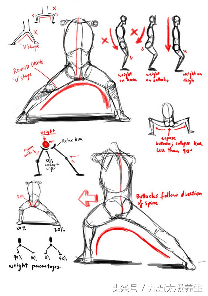 练太极拳膝盖疼或受损，是因为你不懂太极！解决方法告诉你！
