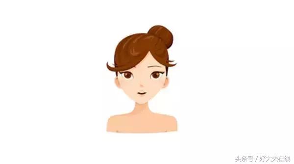 发际线越来越高用什么药,发际线越来越高怎么办