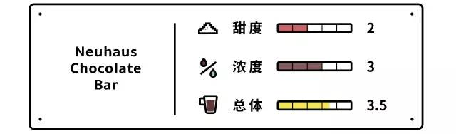 巧克力界的真爱测评 (测评热巧克力)