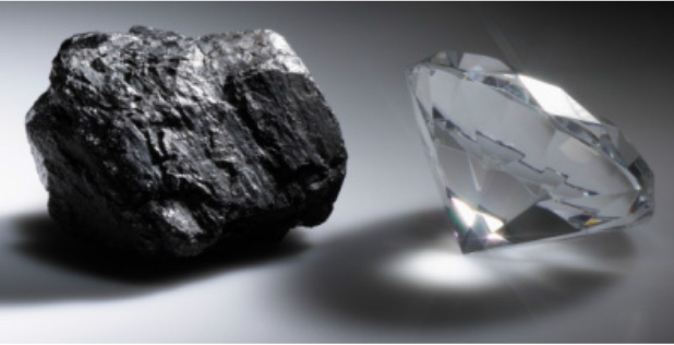 钻石的真正价值,钻石的本身没有意义