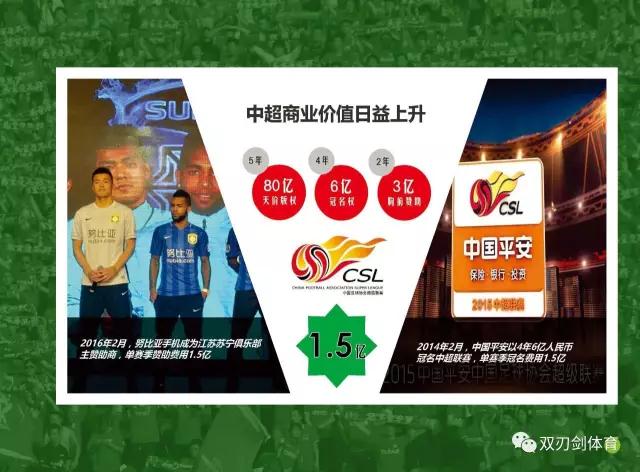 2020重庆当代力帆青训,重庆力帆足球俱乐部转让