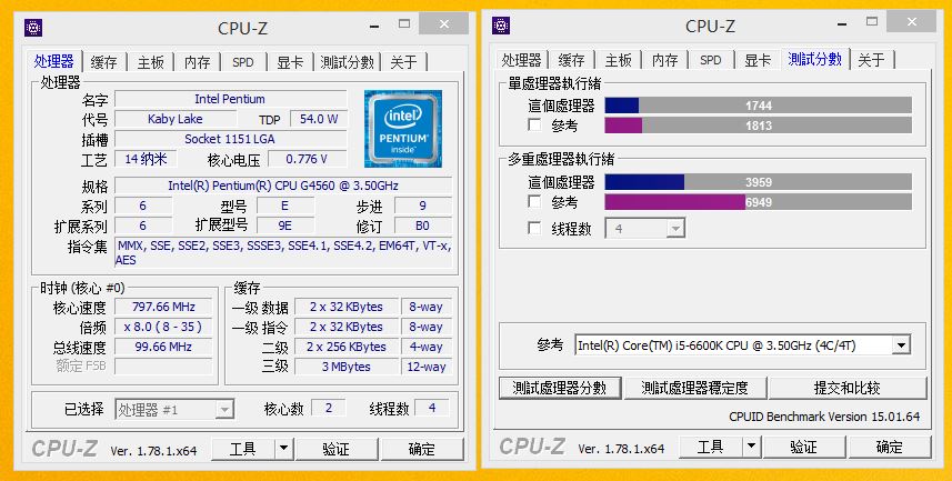 6代i5和g4560的差距,g4560双核两线程