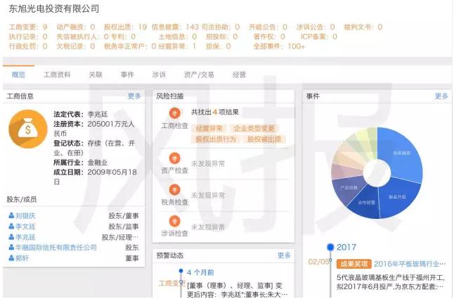 高位卖出股票技巧,股票高位卖出策略