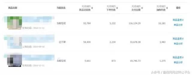 手淘搜索流量出现下降如何解决,手淘流量怎么越来越少是什么原因