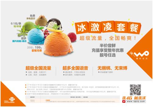 中国联通冰激凌套餐怎么退订,中国联通冰激凌套餐流量有限制吗