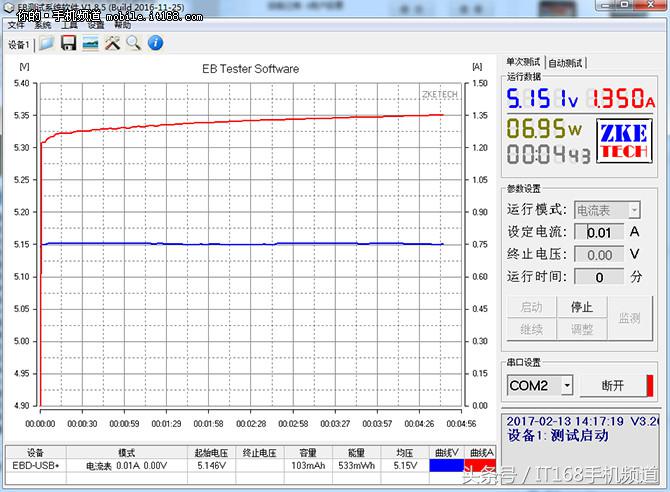魅蓝5g手机多少钱,魅蓝500元以下的手机推荐